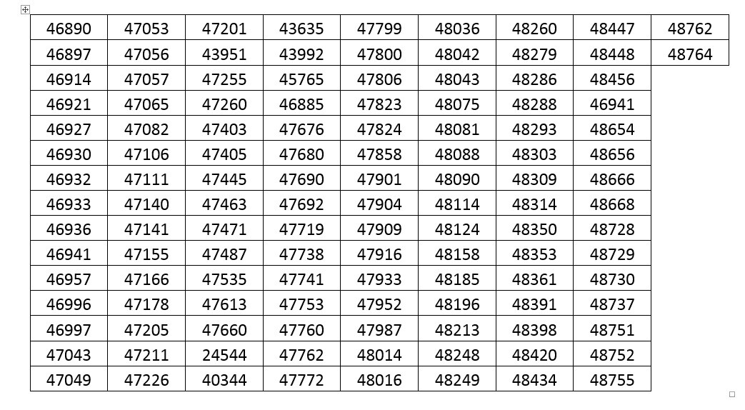 crp-rj-comunica-o-cancelamento-de-registros-de-profissionais-com-inscricao-provisoria-vencida