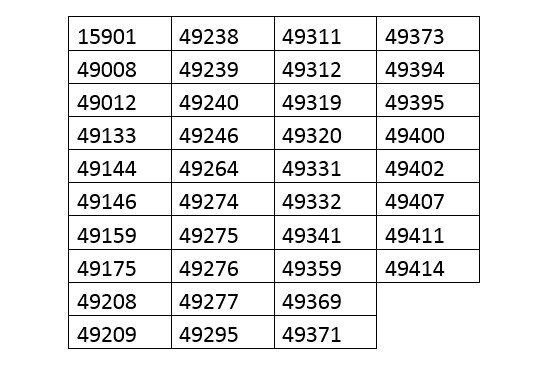 crp-rj-convoca-psicologas-os-para-regularizacao-de-registro-provisorio-vencido-2